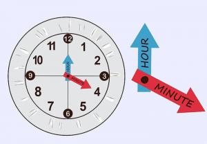 How to teach a child to navigate in time: 6 simple tips