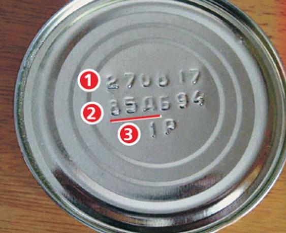 marking of canned fish