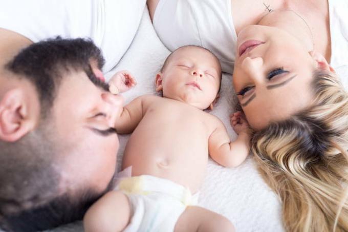 How do you know the baby's sex: the ritual dates of birth of parents